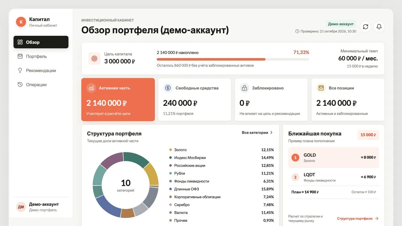 Дашборд для инвестиций с ИИ-советником