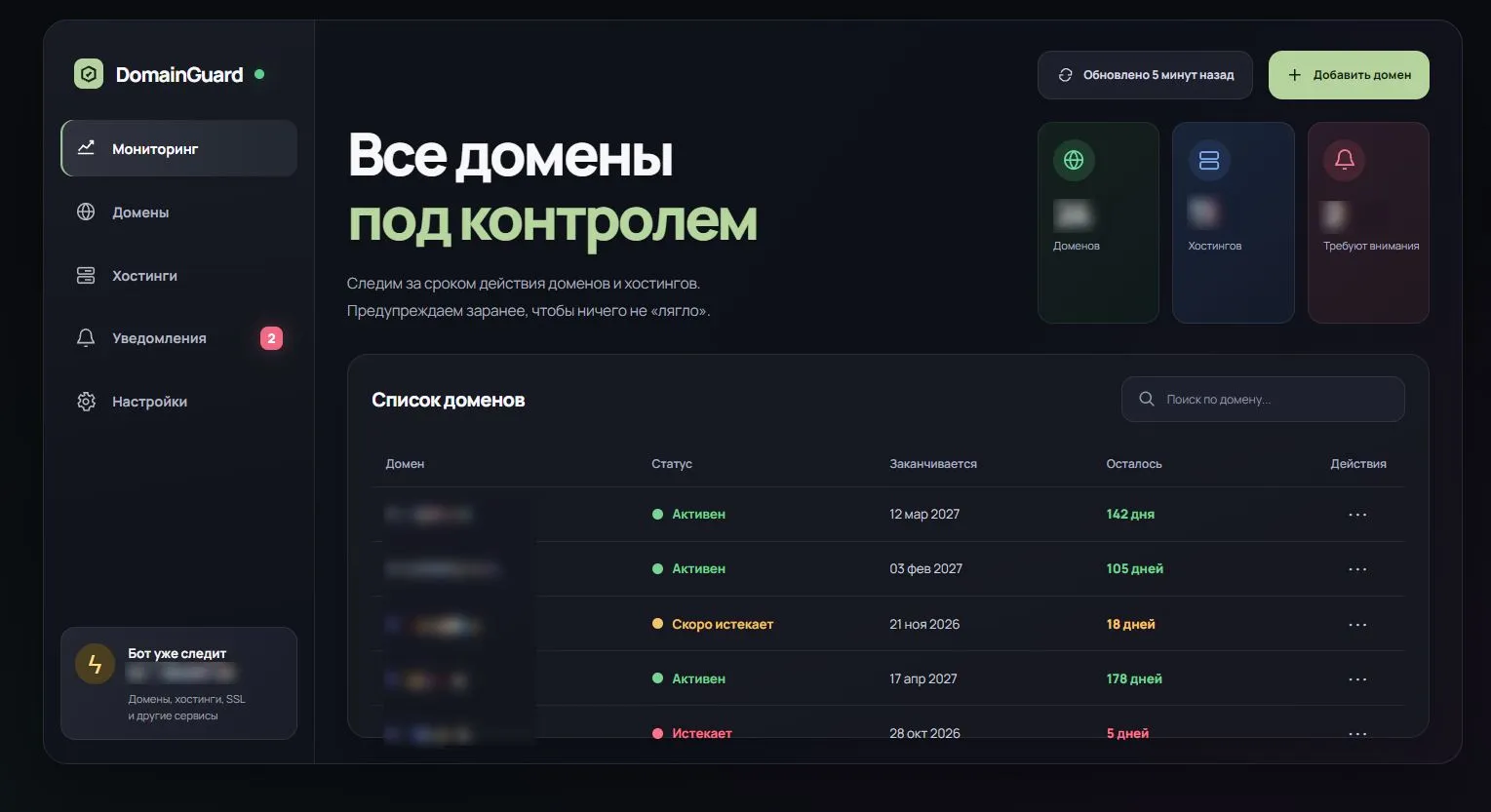Мониторинг доменов и хостингов